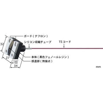 安立計器:マグネット内蔵温度センサ MGシリーズ MG-21E-TS1-ASP