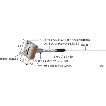 マグネット内蔵温度センサ MGシリーズ 安立計器 温度計・温湿度計