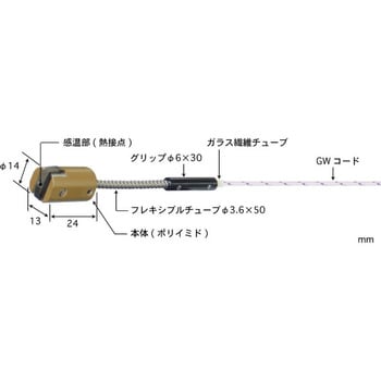 マグネット内蔵温度センサ MGシリーズ 安立計器 温度計・温湿度計