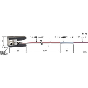 ヒートパイプ用温度センサ VAシリーズ 安立計器