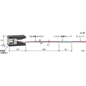 ヒートパイプ用温度センサ VAシリーズ 安立計器