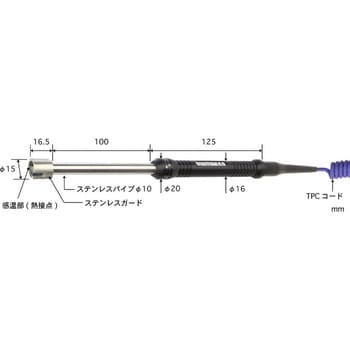 高性能一般静止表面用温度センサ S形シリーズ 安立計器 温度計・温湿度