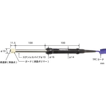 高性能一般静止表面用温度センサ S形シリーズ 安立計器 温度計・温湿度