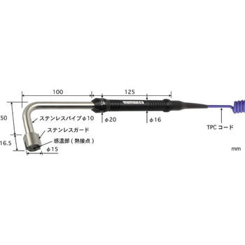 高性能一般静止表面用温度センサ S形シリーズ 安立計器