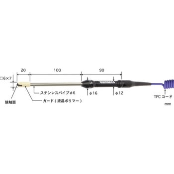 高性能微小表面用温度センサ S形シリーズ 安立計器