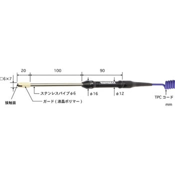 S-411K-01-1-TPC1-ASP【ISO書類一式付き】 高性能微小表面用温度センサ S形シリーズ 1本 安立計器 【通販モノタロウ】