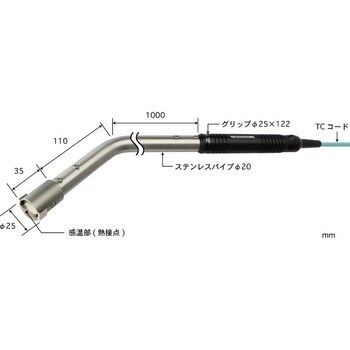 安立計器耐久形高温表面用温度センサHHT-42K-10-TC1-ASP-