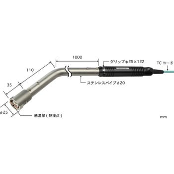 安立計器耐久形高温表面用温度センサHHT-53K-10-TC1-ASP-