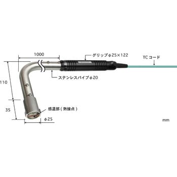 安立計器 耐久形高温表面用温度センサ HHT-51K-10-TC1-ASP-