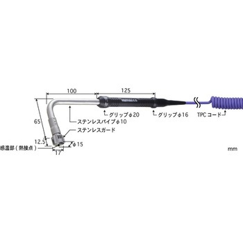 高性能静止表面用温度センサ 接触サポートタイプ SXシリーズ 安立計器