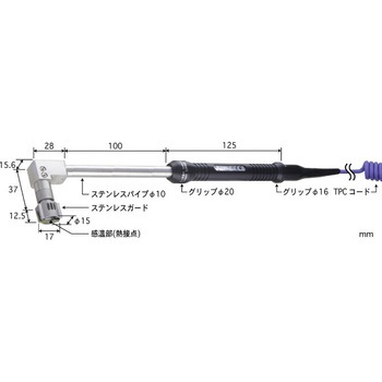 高性能静止表面用温度センサ 接触サポートタイプ SXシリーズ 安立計器
