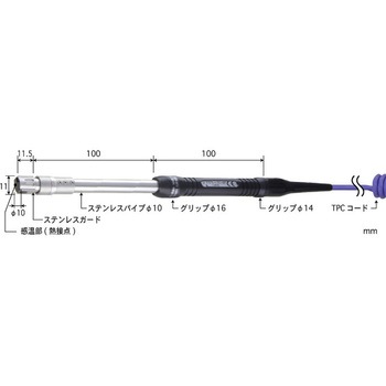 高性能静止表面用温度センサ 接触サポートタイプ SXシリーズ 安立計器