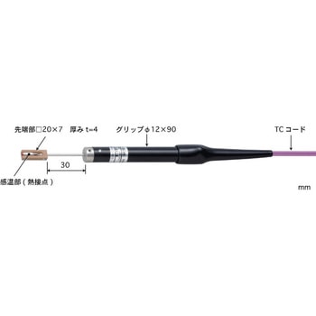 微小表面用(差込形)温度センサ Model 310 - 安立計器