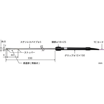 パイプ内面タイプ温度センサ Model 344 - 安立計器
