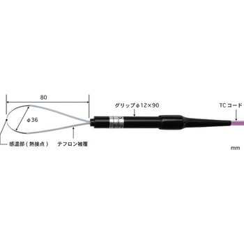 パイプ外面タイプ温度センサ Model 528 安立計器