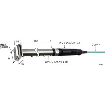 高温耐久形表面温度センサ Model 619 安立計器