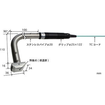 高温耐久形表面温度センサ Model 620 安立計器