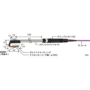 移動/回転表面用温度センサ U形シリーズ 安立計器 温度計・温湿度計その他関連用品 【通販モノタロウ】