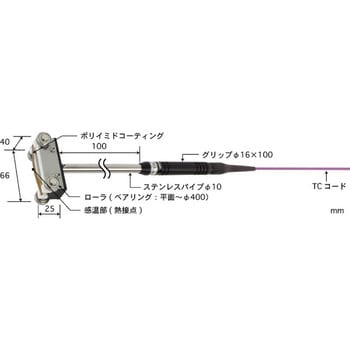 U-221K-01-D0-1-TC1-ASP【ISO書類一式付き】 移動/回転表面用温度センサ U形シリーズ 1本 安立計器 【通販モノタロウ】