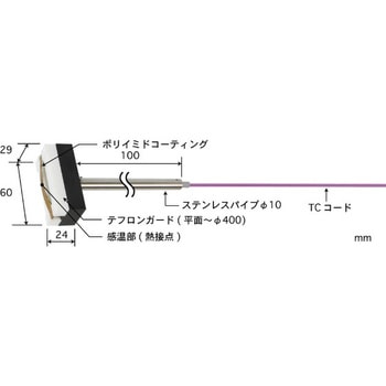 安立計器 U-111K-00-D0-1-TC1-ASP 移動・回転表面用温度センサ 一般