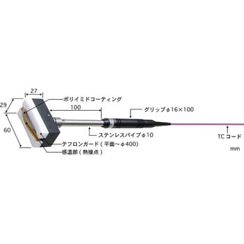 移動/回転表面用温度センサ 接触サポートタイプ UXシリーズ 安立計器