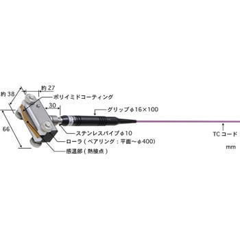 移動/回転表面用温度センサ 接触サポートタイプ UXシリーズ 安立計器