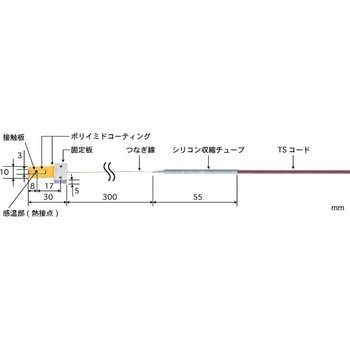 組込形移動回転表面用温度センサ UHシリーズ 安立計器