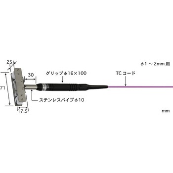 走行線用温度センサ MWシリーズ - 安立計器