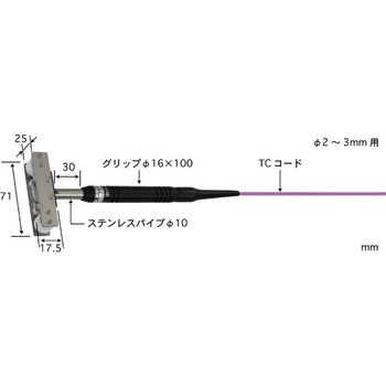 走行線用温度センサ MWシリーズ - 安立計器