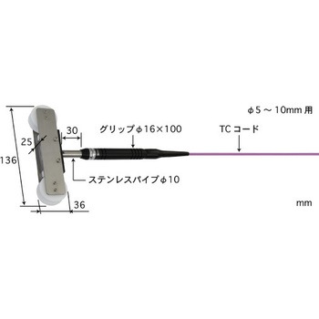 走行線用温度センサ MWシリーズ - 安立計器
