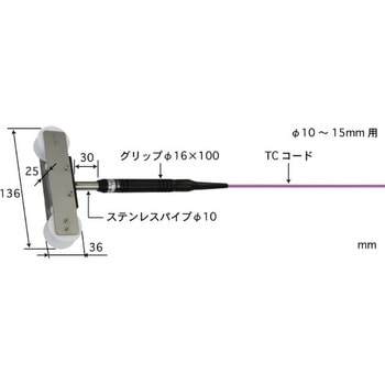 走行線用温度センサ MWシリーズ - 安立計器