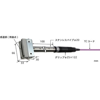高温移動表面用温度センサ Model 213 - 安立計器