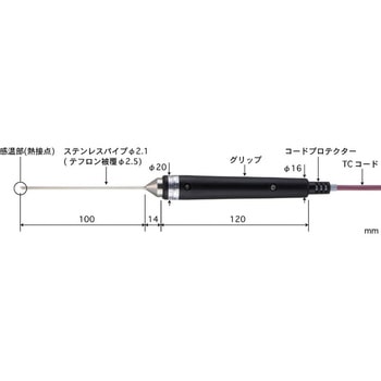 半固形物・液体一般用温度センサ BSシリーズ 安立計器