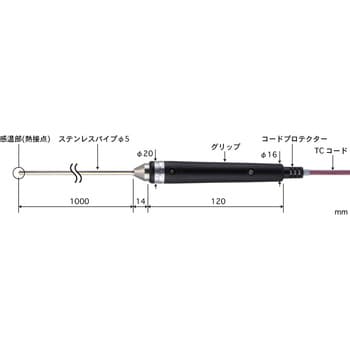 半固形物・液体一般用温度センサ BSシリーズ 安立計器 熱電対・温湿度