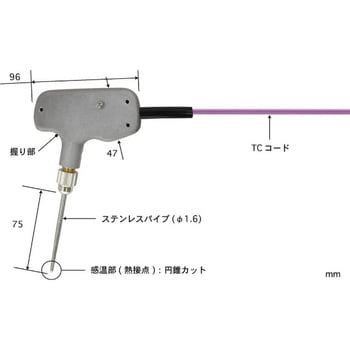 突刺し形温度センサ BTシリーズ 安立計器 温度計・温湿度計その他関連