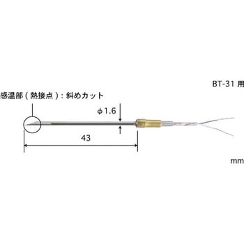 BTシリーズ用交換用針 BTNシリーズ 安立計器