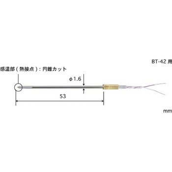 BTシリーズ用交換用針 BTNシリーズ 安立計器