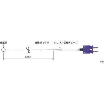 被覆極細温度センサ SFシリーズ 安立計器