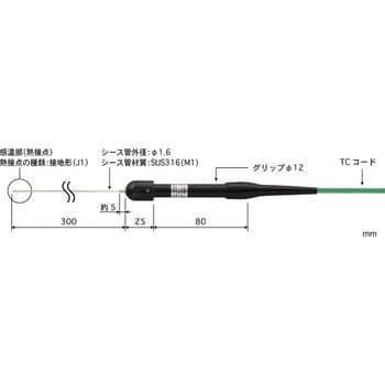 シース熱電対温度センサ 安立計器 温度計・温湿度計その他関連用品