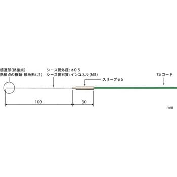 安立計器:シース熱電対温度センサ B1.6-E-J2-M1-L500-TC1-ASP ○シース