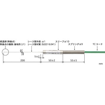 シース熱電対温度センサ 安立計器