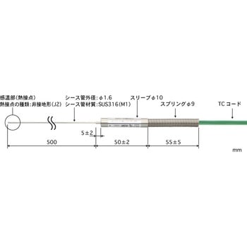 B1.6-K-J2-M1-L500-TC1-ASP シース熱電対温度センサ 1本 安立計器