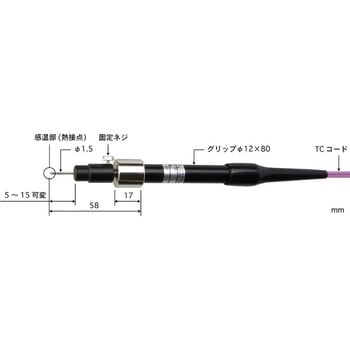 突刺し保護管形温度センサ Model 520 安立計器