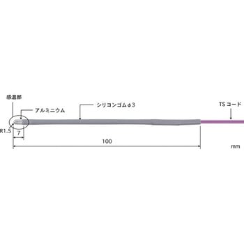 直腸用ソフトボディ形温度センサ Model 1600 安立計器
