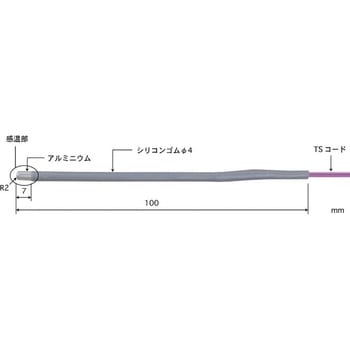 直腸用ソフトボディ形温度センサ Model 1601 安立計器