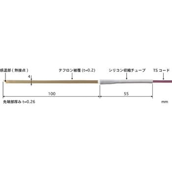 テープ形多目的温度センサ STシリーズ 安立計器 温度計・温湿度計