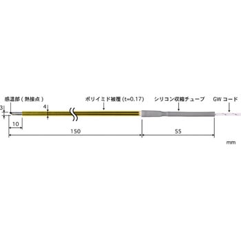 テープ形多目的温度センサ STシリーズ 安立計器