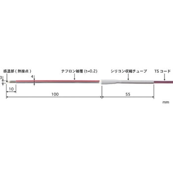 テープ形多目的温度センサ STシリーズ 安立計器