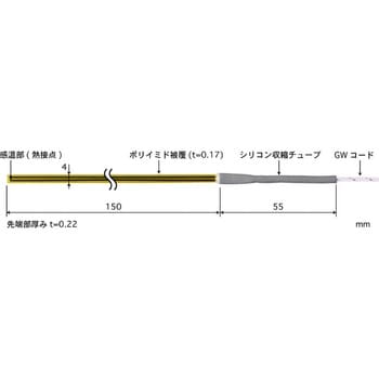 安立計器:テープ形多目的温度センサ STシリーズ ST-24E-015-GW1-ANP