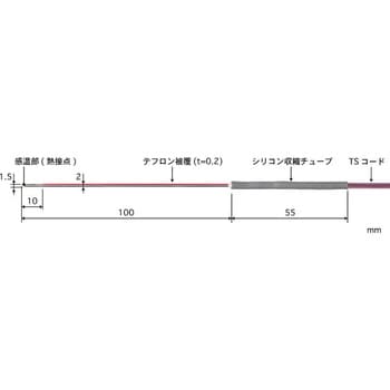 テープ形多目的温度センサ STシリーズ 安立計器 温度計・温湿度計